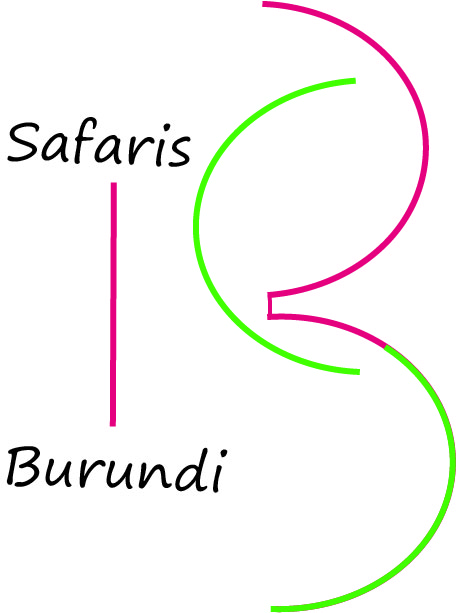 Safaris Burundi